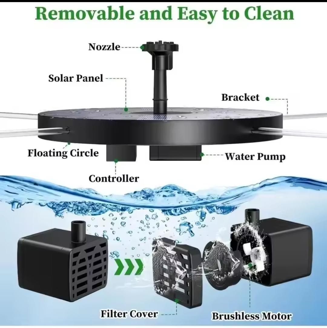 Solar Fountain Pump for Bird Baths, Ponds & Gardens